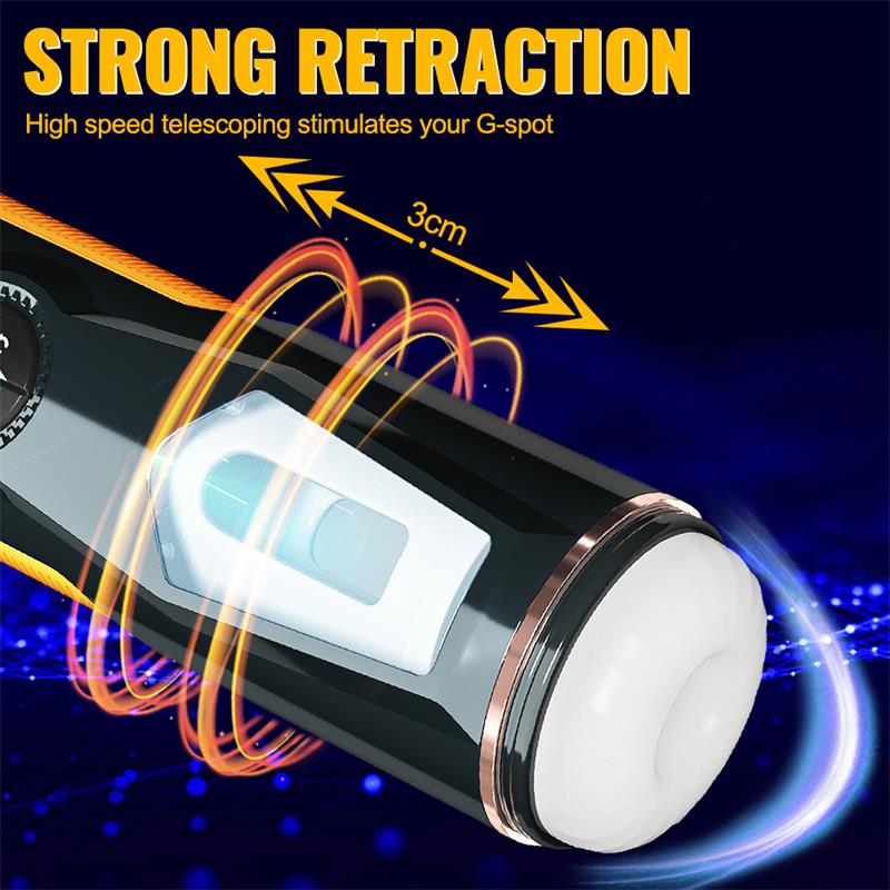 Aneemun Masturbador con Thrusting y Rotación