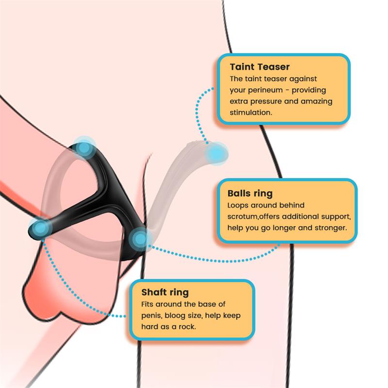 Anillo para el Pene con Estimulación Perianal 3