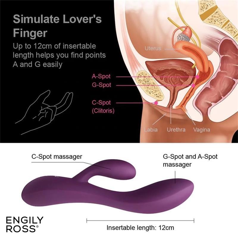 Bacall 3.0 Vibrador Silicona Liquida Inyectada Doble Motor USB Púrpura 5