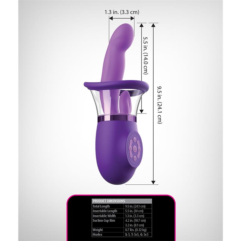 Estimulador con Lengua y Succión Ultimate Pleasure Pro Plus, imagen 5