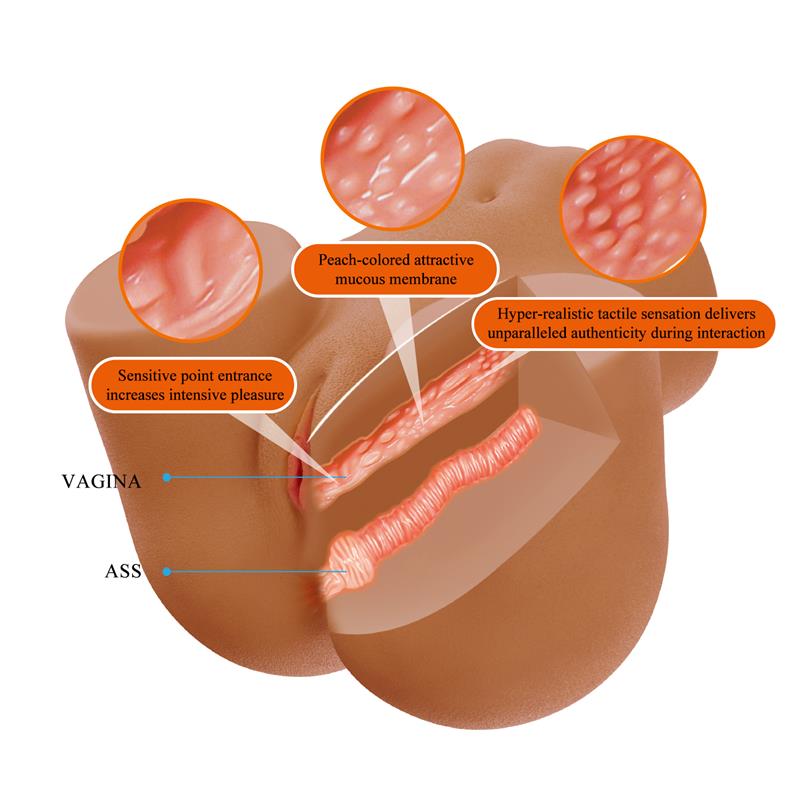 Masturbador con Vibración, Efecto Succión y Voz 11 kg