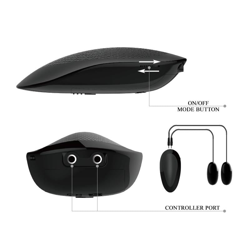 Masturbador Doble Vagina y Ano con Vibración