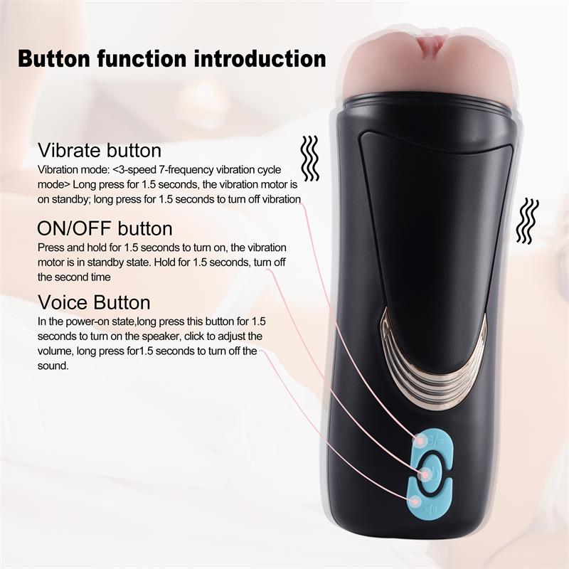 Masturbador Masculino Vagina con Gemidos Lauren 4