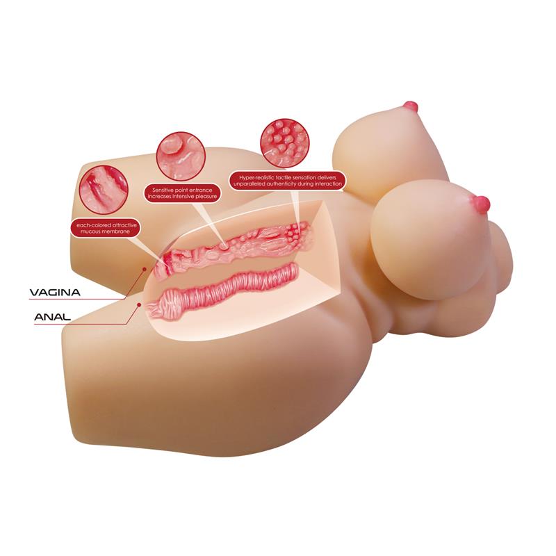 Masturbador Vagina y Ano 7.5 kg