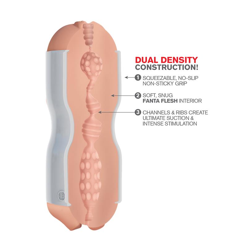 Pipedream Extreme Toyz Masturbador Tight Grip Pussy & Mouth Color Blanco