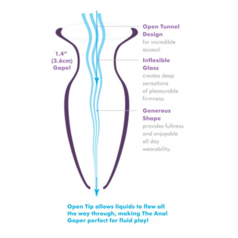 Plug Anal Mega Anal Gaper Transparente 3