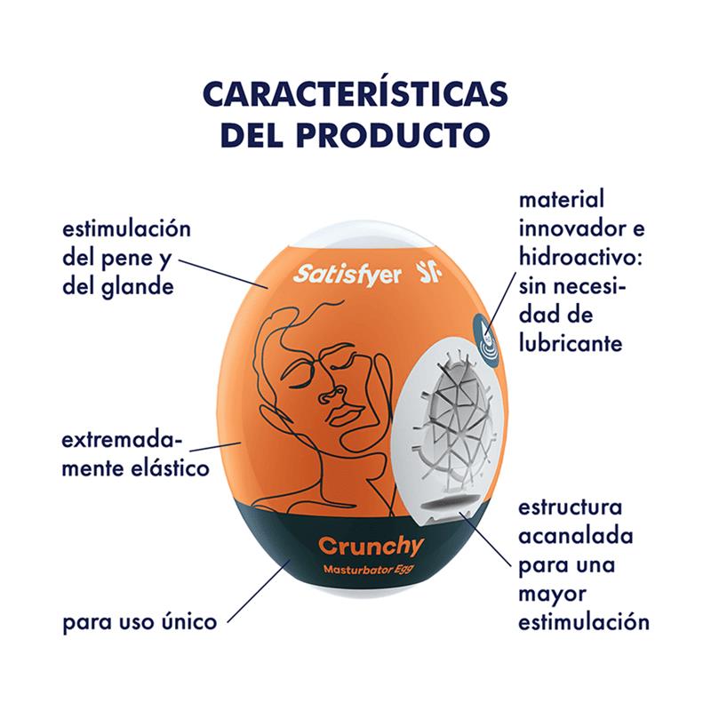 Set 3 Huevo Masturbador Modelo Crunchy 2