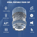 Spiral Vigor Masturbador Azul